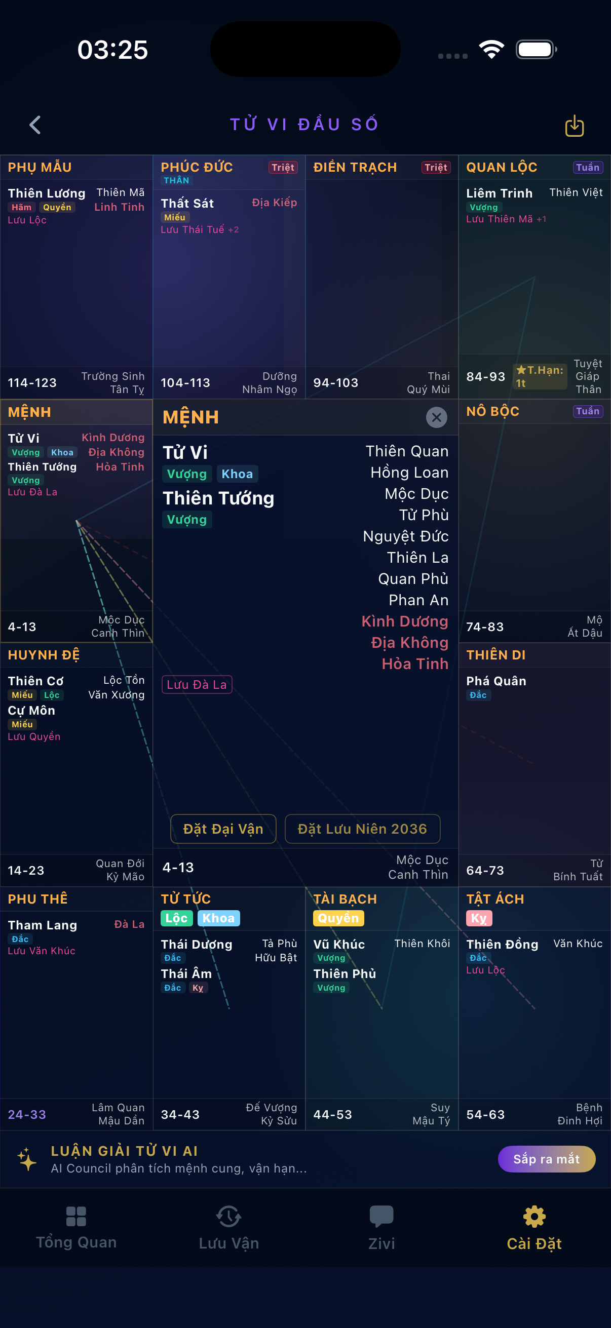 Cung Can Tứ Hóa badges fixed